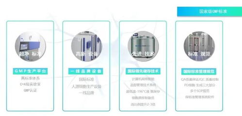 細胞技術(shù) 大健康產(chǎn)業(yè)發(fā)展的新引擎